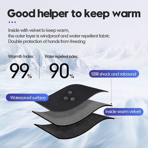 Winter Waterproof Windproof Touch Screen Warm Gloves for Cold Weather Men Mitten